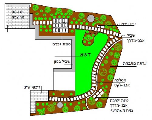גינה גדולה